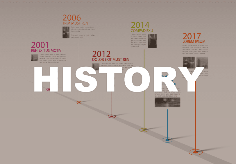 HISTORY